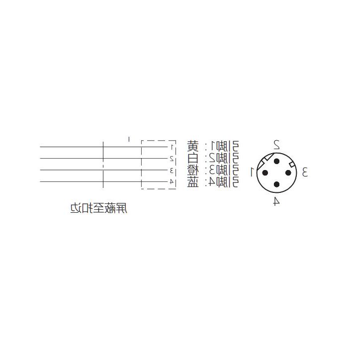 M12 4Pin D-coded、公头直型、单端预铸PUR柔性电缆、带屏蔽、绿色护套、0C4501-XXX