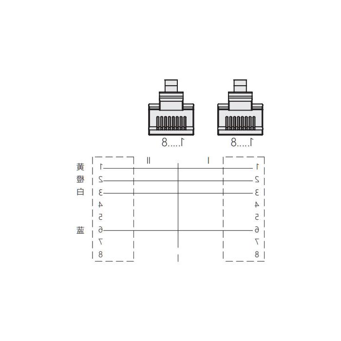 RJ45 Straight male to RJ45 straight male, double-end precast PVC non-flexible cable, shielded, green sheath, 0C4201-XXX